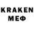 Кодеиновый сироп Lean Purple Drank romoplans